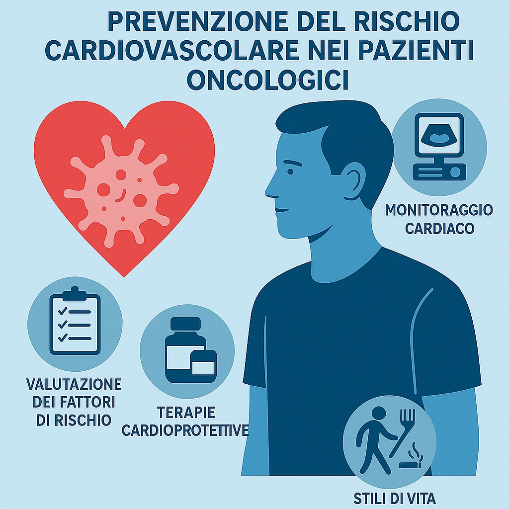 La prevenzione cardiovascolare nei pazienti  oncologici tra mito e realtà